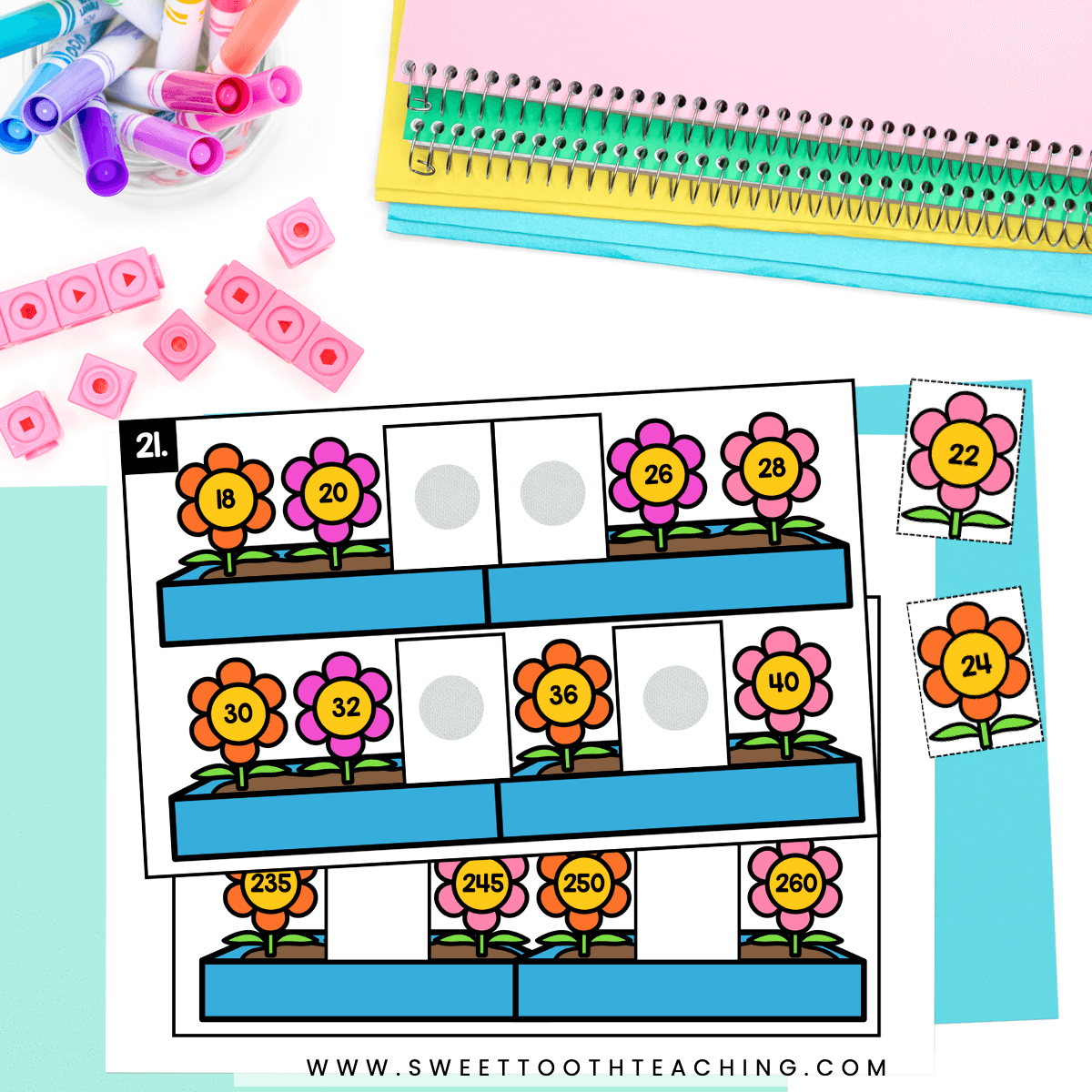 Number patterns activity for 2nd grade