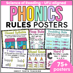 UFLI-aligned phonics rules anchor charts for K-2 elementary classrooms, featuring essential reading and literacy resources including closed syllables, the Floss rule, doubling rule, Y as long E, glued sounds, and hard C examples.